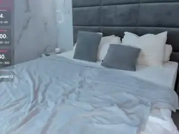 Chaturbate Sex Cam of amy__wood