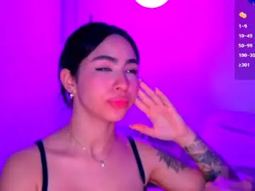 Chaturbate Sex Chat of cottoncloud_