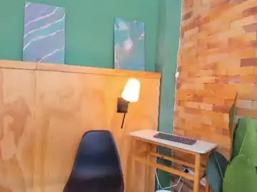 Chaturbate Private Sex Chat of megansumer