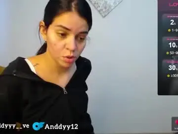 Chaturbate Private Sex Chat of anddyyy___