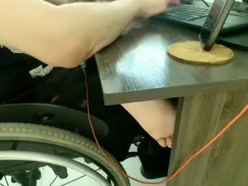 Chaturbate Free Porn Cam of handicappedsex