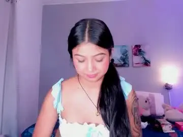 Chaturbate Free Live Porn of kimtayloor