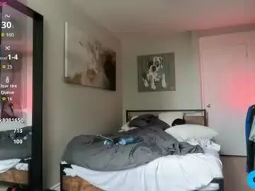 Chaturbate Best live sex cam show of chadtitan