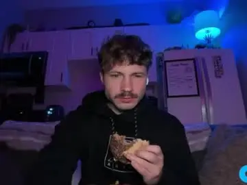 Chaturbate Sex Cam of chadtitan