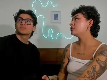 Chaturbate Free Live Porn of hardcoreheat_ind