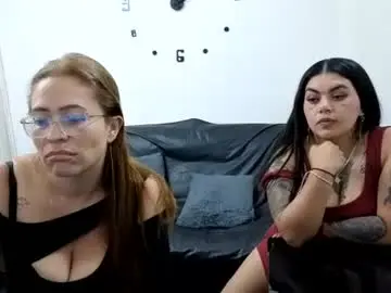 Chaturbate Live Porn of emilyriskhot