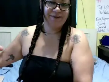 Chaturbate Private Sex Chat of misssuckalot