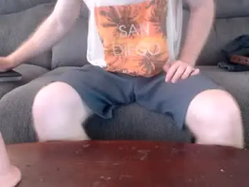 Chaturbate Best Webcam of copper_crotch