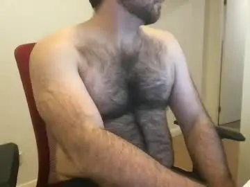 Chaturbate Free Porn Cam of jagori58