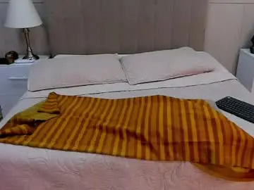 Chaturbate Free Live Porn of mia__zoe