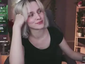 Chaturbate Sex Cam of bethanycloud