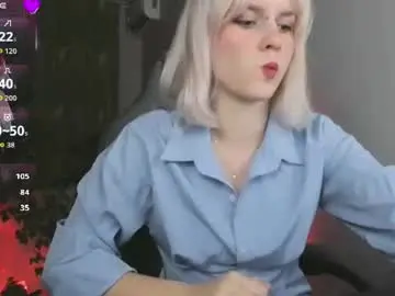 Chaturbate Adult Video Chat of bethanycloud