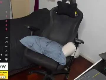 Chaturbate Best Webcam of derekcb