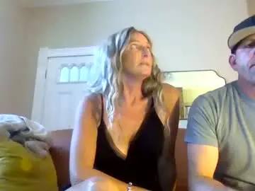 Chaturbate Live Sex Cam of intolife28