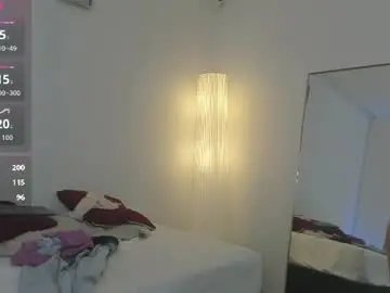 Chaturbate Sex Chat of madelayn_torres