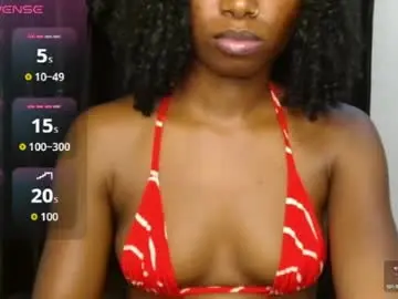 Chaturbate Sex Chat of sweet_puna