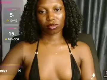 Chaturbate Live Sex of sweet_puna