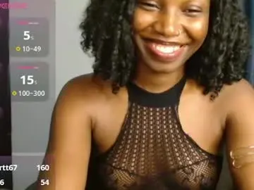 Chaturbate Live Sex Cam of sweet_puna