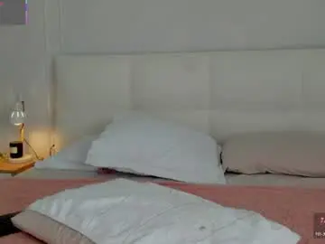 Chaturbate Private Sex Chat of jessikapalmer