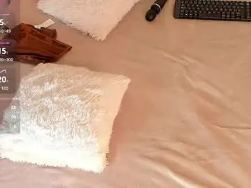 Chaturbate Best Webcam of keisycamer