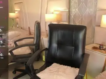 Chaturbate Private Sex Chat of keisycamer