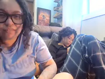 Chaturbate Adult Video Chat of 666afrodite