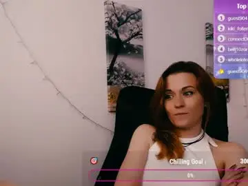Chaturbate Live Sex of peppymia