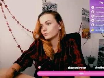 Chaturbate Private Sex Chat of peppymia