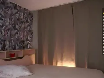 Chaturbate Free Live Porn of myriambirkett
