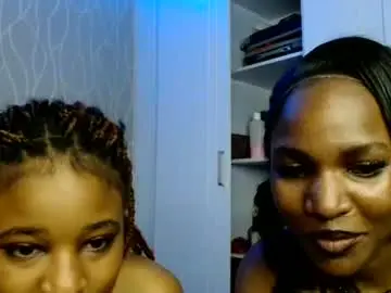 Chaturbate Adult Webcam of hybrid_gaga