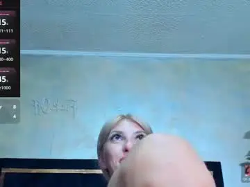 Chaturbate Nude Webcam of minihoty