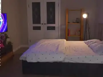 Chaturbate Nude Webcam of eleanorka