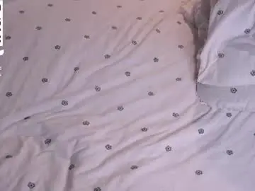 Chaturbate Adult Webcam of eleanorka