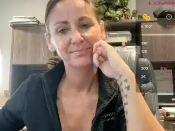 Chaturbate Private Sex Chat of kittykattlove2