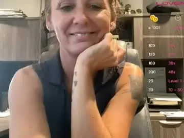 Chaturbate Nude Webcam of kittykattlove2