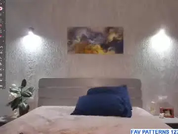 Chaturbate Free Porn Cam of sophiashyy