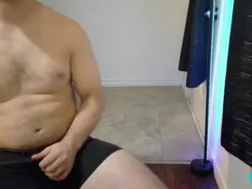 Chaturbate Sex Chat of thekodyy