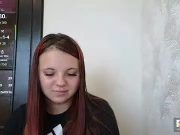 Chaturbate Best Webcam of girl_shy07