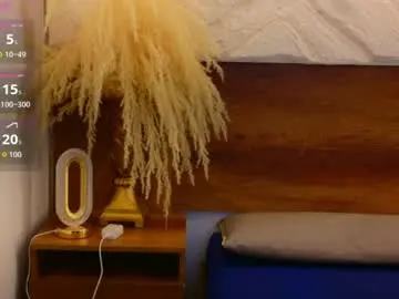 Chaturbate Watch Live Sex Cams of pamelaa_dior