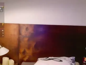 Chaturbate Live Sex Cam of sarah_greyy