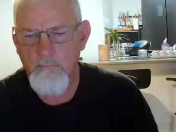 Chaturbate Adult Webcam of wellhelloo