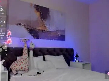 Chaturbate Private Sex Chat of hey_lexy