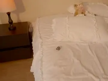 Chaturbate Sex Cam of nicolle_mitchelle
