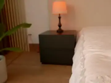 Chaturbate Live Sex of nicolle_mitchelle