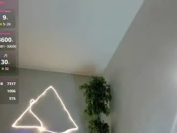 Chaturbate Adult Video Chat of flower_nicole