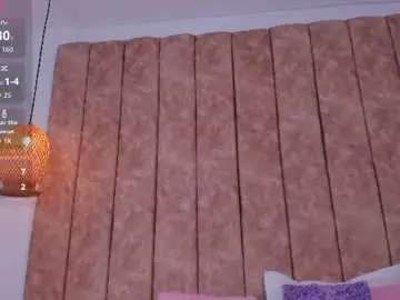 Chaturbate Live Porn of mirandacute__