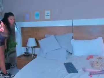 Chaturbate Sex Cam of emma_bakker_