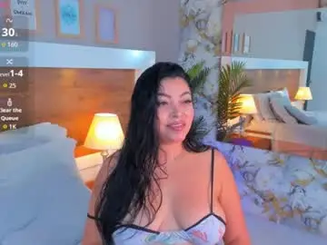 Chaturbate Adult Webcam of emma_bakker_