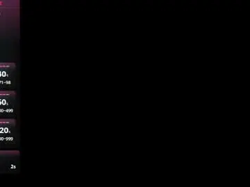 Chaturbate Nude Webcam of georgianahaeussler