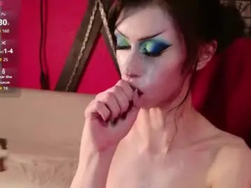Chaturbate Private Sex Chat of kitty__katy